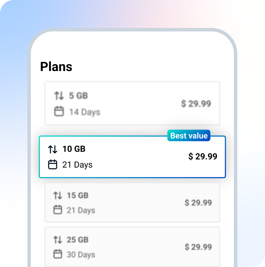 Choose Your eSIM Package